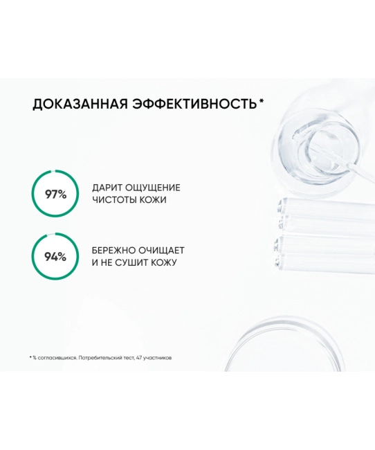 Icon skin Гель для умывания очищающий, 150мл (3)