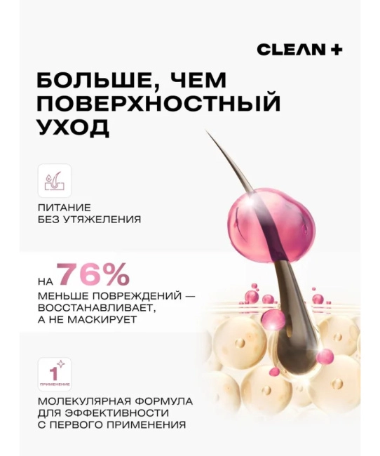 CLEANPLUS Шампунь ALL IN, 400мл (2)