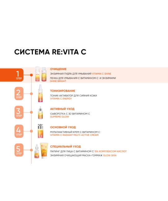 Icon skin Пенка для умывания с витамином С и энзимами Shine Bright, 175мл (4)