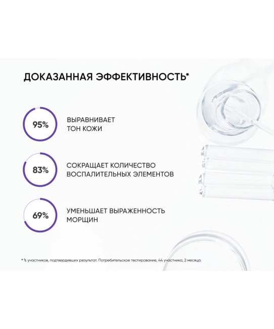 Icon skin Сыворотка ночная с 0,7% ретинола Advanced Retinol / Advanced Retinol Night Serum, 30мл (4)