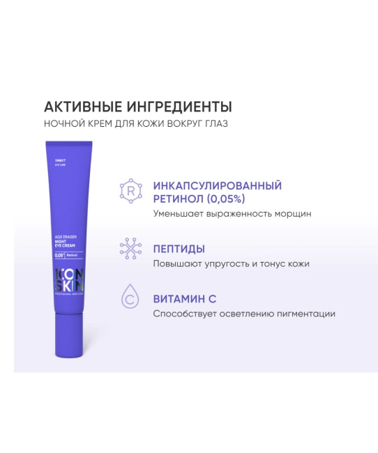 Icon skin Ночной крем для кожи вокруг глаз на основе 0,05% ретинола, 20мл (3)