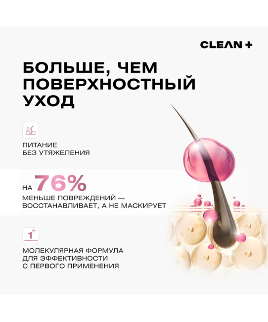 CLEANPLUS Бальзам для волос ALL IN, 400мл (4)