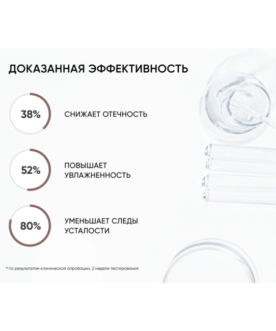 Icon skin Крем-гель для кожи вокруг глаз от отеков EYES YOGA / EYES YOGA Anti-Puff Cream-Gel, 20мл (3)