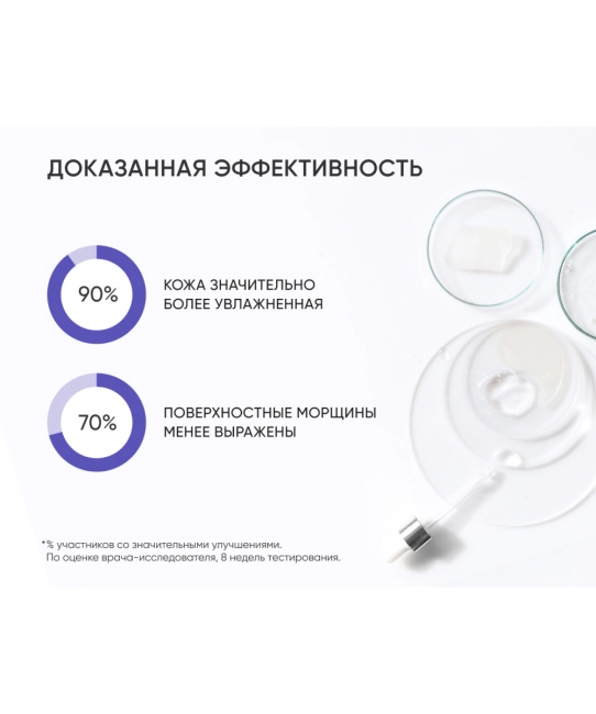 Icon skin Ночной крем для кожи вокруг глаз на основе 0,05% ретинола, 20мл (2)